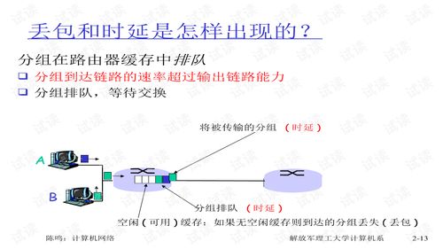 計算機網絡 連接世界的數字橋梁